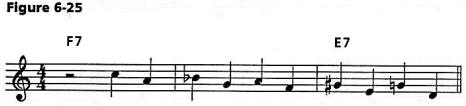 figure 6-25.jpg